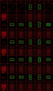 S 樓群設定