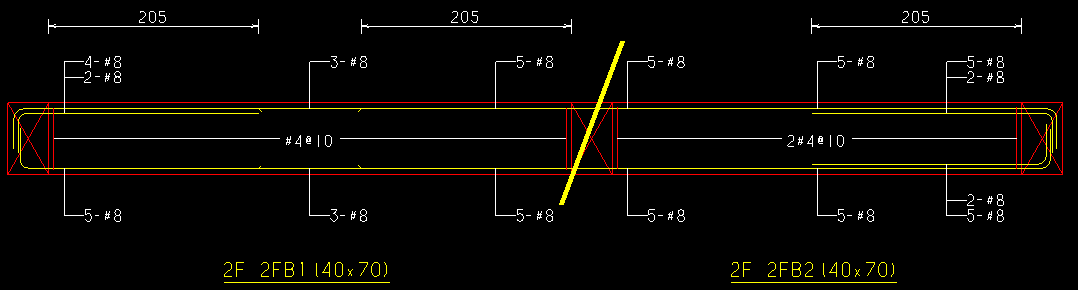 Step3. 手動排版-分割功能